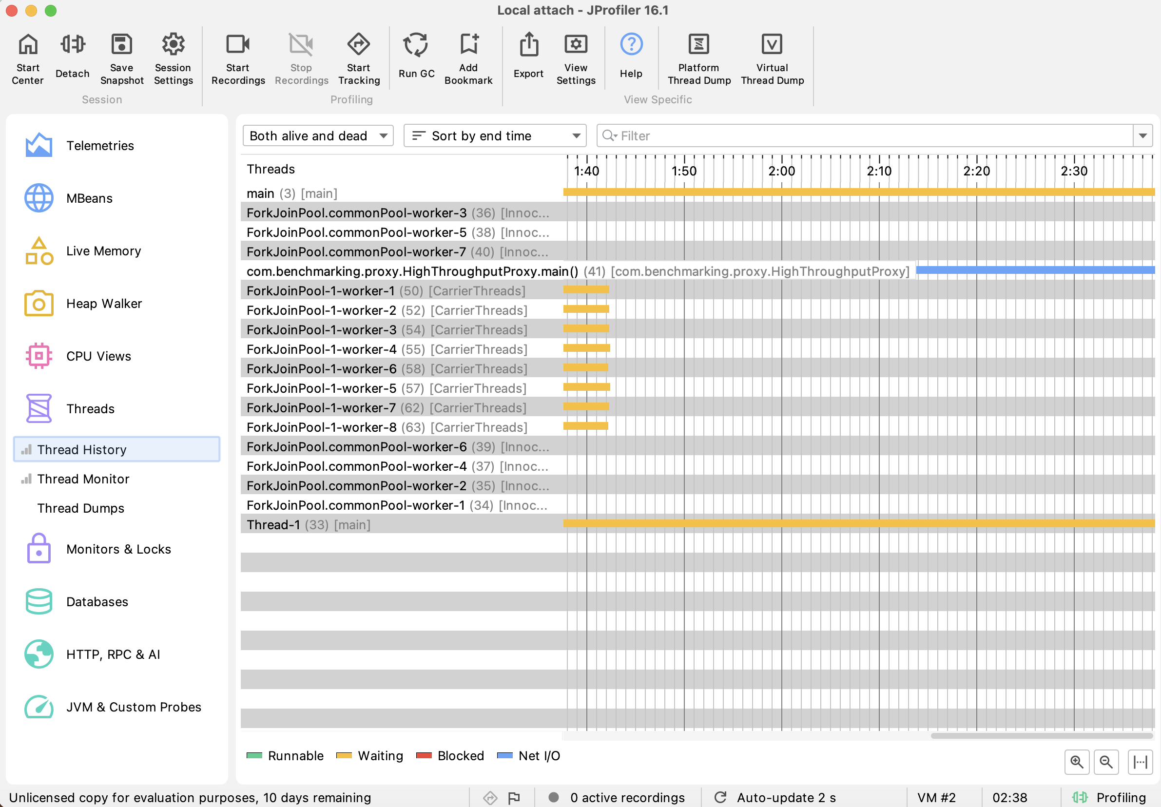 Virtual Thread Proxy benchmark results visualization